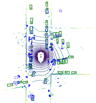 Baseline detection results